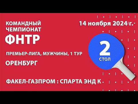 Видео: КЧФНТР 24/25. Премьер-лига. Мужчины. 1 тур. 8:00 (мск) ФАКЕЛ-ГАЗПРОМ : СПАРТА ЭНД К