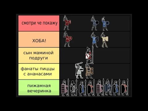 Видео: Рим 2 Тотал Вар - Разбор стартовых юнитов