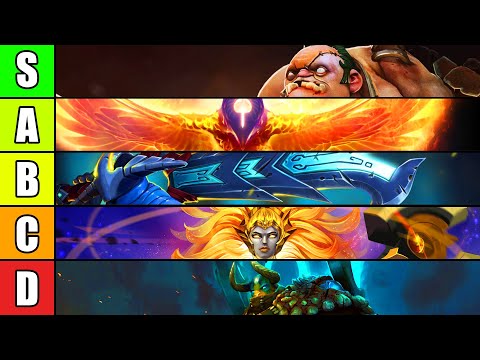 Видео: РЕЙТИНГ ВСЕХ ГЕРОЕВ ПО СИЛЕ В DOTA 2