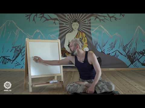 Видео: ЙОГА ИСПОЛНЯЕТ ЖЕЛАНИЯ. В чём секрет? Учитель йоги Александр Терентьев