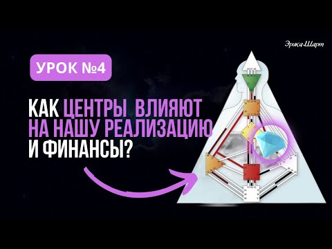 Видео: Урок №4 / Как центры в Бодиграфе влияют на нашу реализацию и финансы? Дизайн Человека Human Design