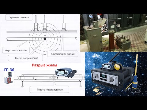 Видео: Повреждения в КЛ Часть 3 Акустический метод
