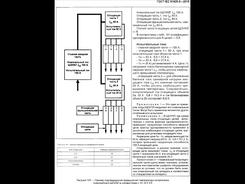 Видео: Как правильно выполнять расчет тока для квартирного щита! Коэффициент одновременности не по СП 256.