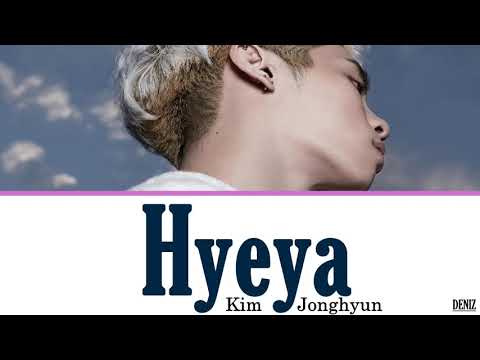 Видео: Jonghyun - Y si fuera Ella (Hyeya). ПЕРЕВОД НА РУССКИЙ\ТЕКСТ\КИРИЛЛИЗАЦИЯ