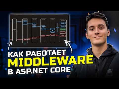 Видео: Middleware и Filter в ASP.NET Core - Простым языком