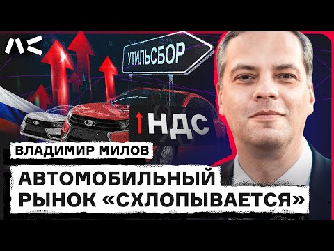 Видео: Резкое ухудшение отношений с Китаем | Комментарий Владимира Милова