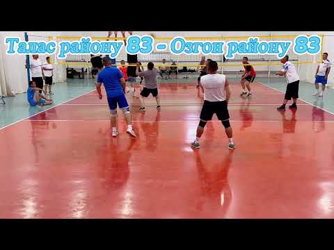 Видео: Волейбол Талас 83 - Озгон 83  🏐 жарым финал 🔥🔥🔥💯💯💯💥💥💥🏐🏐🏐🏐