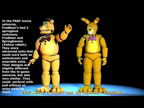 Видео: Фредбер и Спрингбонни объяснили подборку