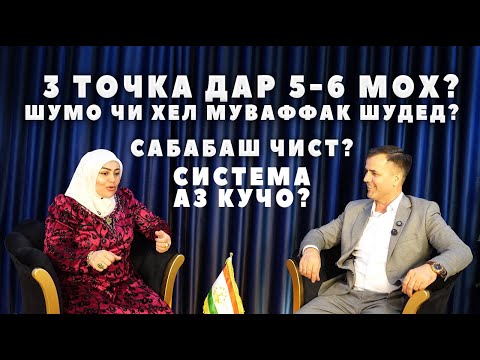 Видео: ЧИ ХЕЛ ДАР 5-6 МОҲ 3 ТОЧКА КУШОДАН? МОҲИРА - КАБИР ИСМОНОВ