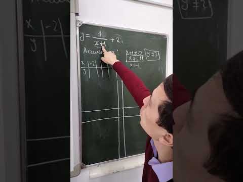 Видео: Бөлшек-сызықтық функциясының графигі