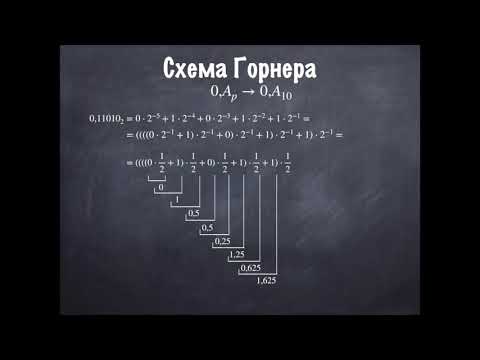 Видео: РК6. Информатика. Лекция: Системы счисления