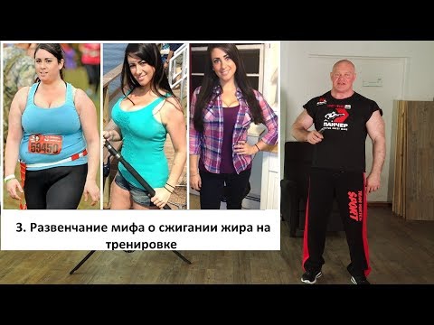 Видео: 3.Вас обманывают! Сжигание жира с помощью тренировок - миф!
