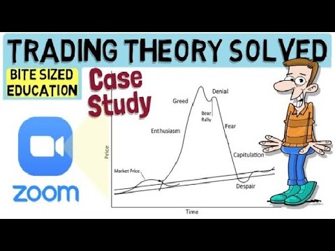 Видео: Лучшая концепция торговой стратегии? (С проверенной теорией)