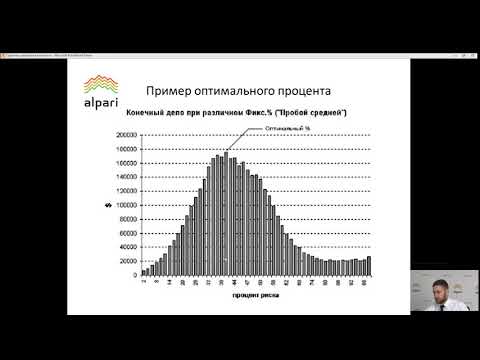 Видео: Практика управления капиталом