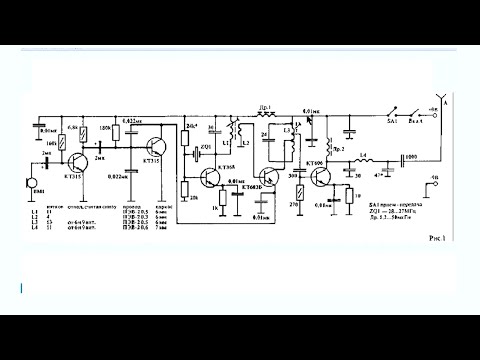 Видео: Как сделать балун,  Как работает не сложная радиостанция