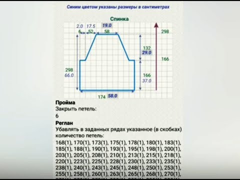Видео: Расчет вязания на сайте Мнемосина (для спиц и вязальных машин). Джемпер с рукавом реглан