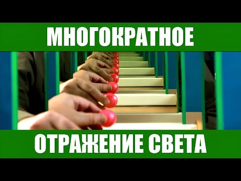 Видео: Многократное отражение света