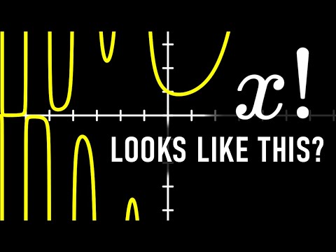 Видео: Как вычислить факториал любого числа