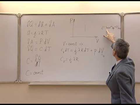 Видео: Термодинамика Л3.1. Политропический процесс. Термодинамические циклы и КПД