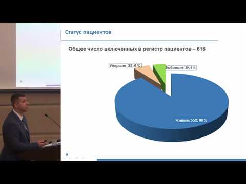Видео: Пронин Е.В., Московский регистр больных акромегалией: опыт долгосрочного ведения.