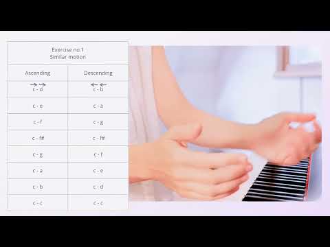 Видео: Глава 8: Интонация | 🎹 Упражнения (2)