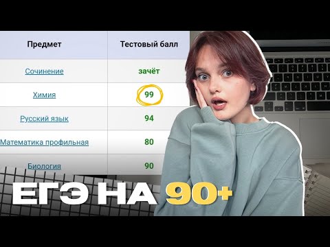 Видео: ИСТОРИЯ ВЫСОКОБАЛЛЬНИЦЫ | ЕГЭ 2024 | ХИМИЯ, БИОЛОГИЯ, РУССКИЙ ЯЗЫК, ПРОФИЛЬНАЯ МАТЕМАТИКА
