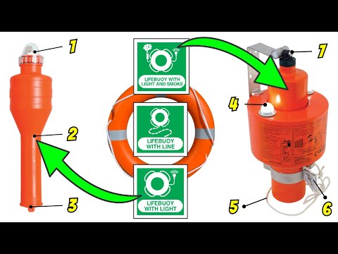 Видео: Спасательные круги. Что нужно знать?