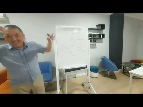 Видео: Манас сабагы: 1. "Адамдын табияты". Максатбек Жумабеков.