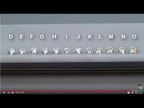 Видео: Понимание цвета бриллианта GIA. Часть 2: Что такое цвет бриллианта