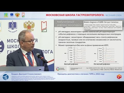 Видео: Бордин Д.С. Принципы диагностики и лечения ГЭРБ в 2024 году