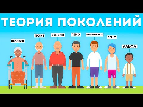 Видео: Все поколения за 9 минут! Теория поколений. X Y Z α // Артем Исрафилов
