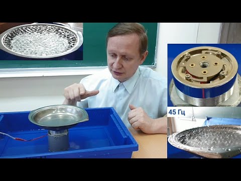 Видео: Вибрация воды в тарелке