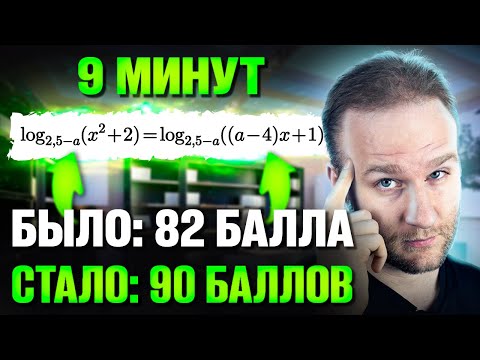 Видео: Знаешь равносильные переходы? Решишь параметры на ЕГЭ 2025