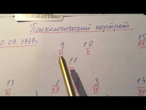 Видео: ПСИХОЛОГИЧЕСКИЙ ПОРТРЕТ А.ХШАНОВСКОЙ
