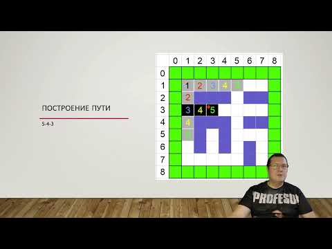 Видео: Кратчайшее расстояние. Задачи с собеседований. C# backend