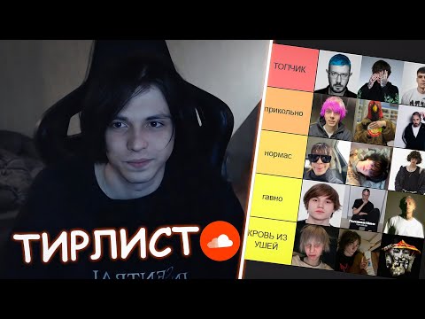 Видео: WHYOUSOLONELY СОСТАВЛЯЕТ ТИРЛИСТ SOUNDCLOUD ИСПОЛНИТЕЛЕЙ