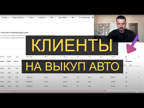 Видео: Кейс Яндекс Директ - Выкуп автомобилей в Москве / Клиенты на выкуп авто