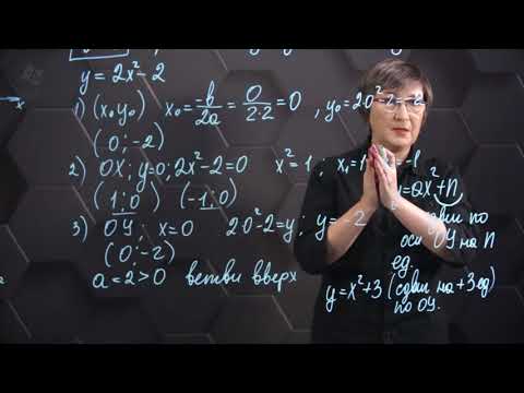 Видео: Квадратичная функция и ее график. График функции  y = ax^2 + n. 8 класс.
