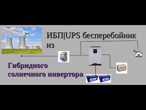 Видео: по пунктам в режим бесперебойника