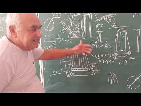 Видео: Это вторая часть как построить тандыр самому Всё о Тандырах как построить туныр. Шаблон .