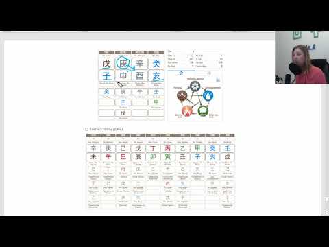 Видео: 10 Господинов дня с точки зрения личных отношений