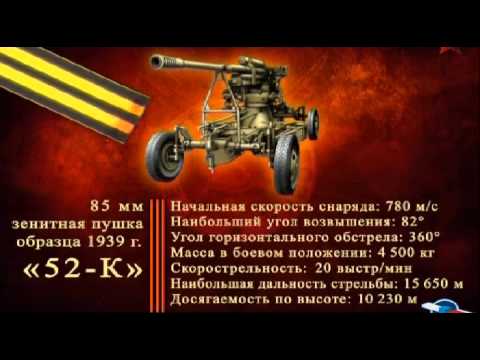 Видео: Оружие Победы.  Зенитные орудия