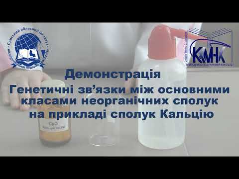 Видео: Генетичні зв'язки між основними класами неорганічних сполук