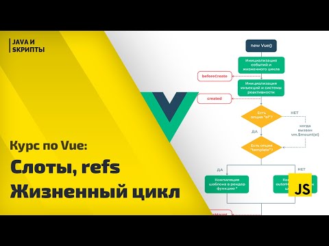 Видео: Постигаем Vue js: урок 6 - слоты, refs, жизненный цикл компонентов