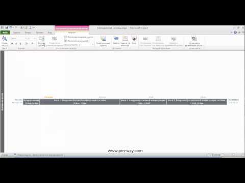 Видео: Временная шкала в MS Project