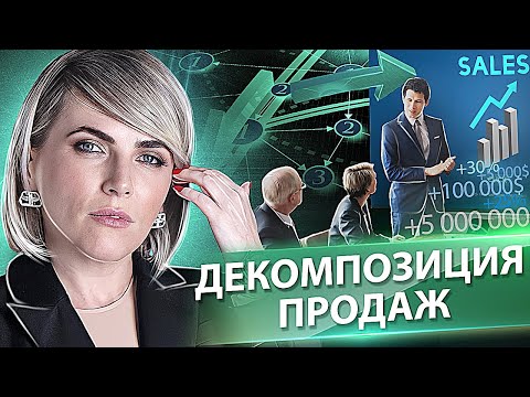Видео: Декомпозиция продаж. Как декомпозиция продаж помогает увеличить эффективность бизнеса и прибыль?