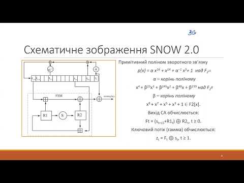 Видео: Лекція 14.2. Потоковий шифр SNOW