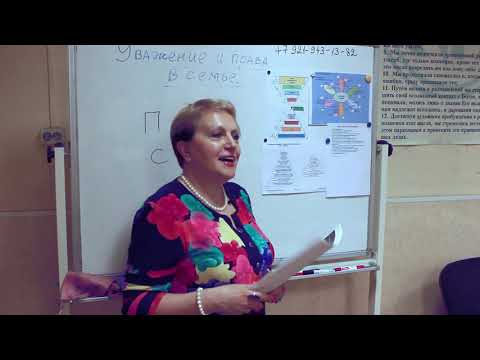Видео: Уважение и права в семье. Созависимость, дисфункциональные семьи