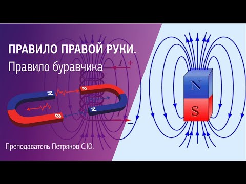 Видео: #1 Правило ПРАВОЙ РУКИ. Правило БУРАВЧИКА. ЕГЭ физика.