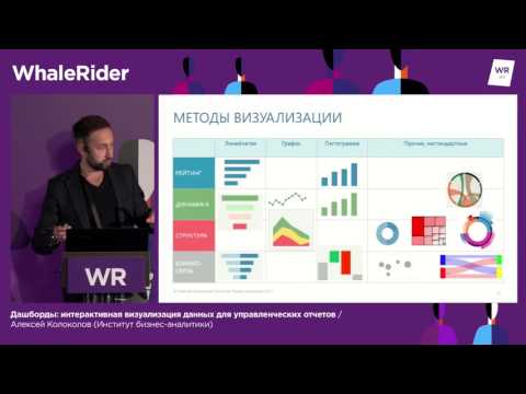 Видео: Дашборды: интерактивная визуализация данных / Алексей Колоколов (Институт бизнес-аналитики)